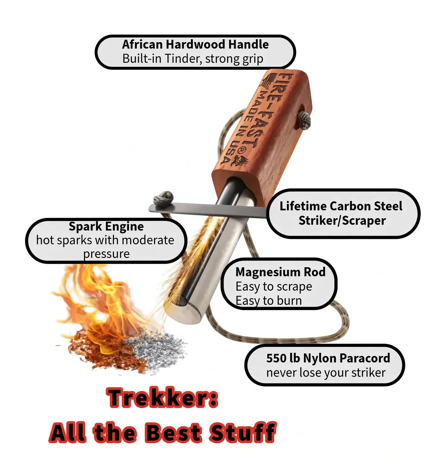 Waterproof Ferro Rod Fire Starter | Trekker USA-Made