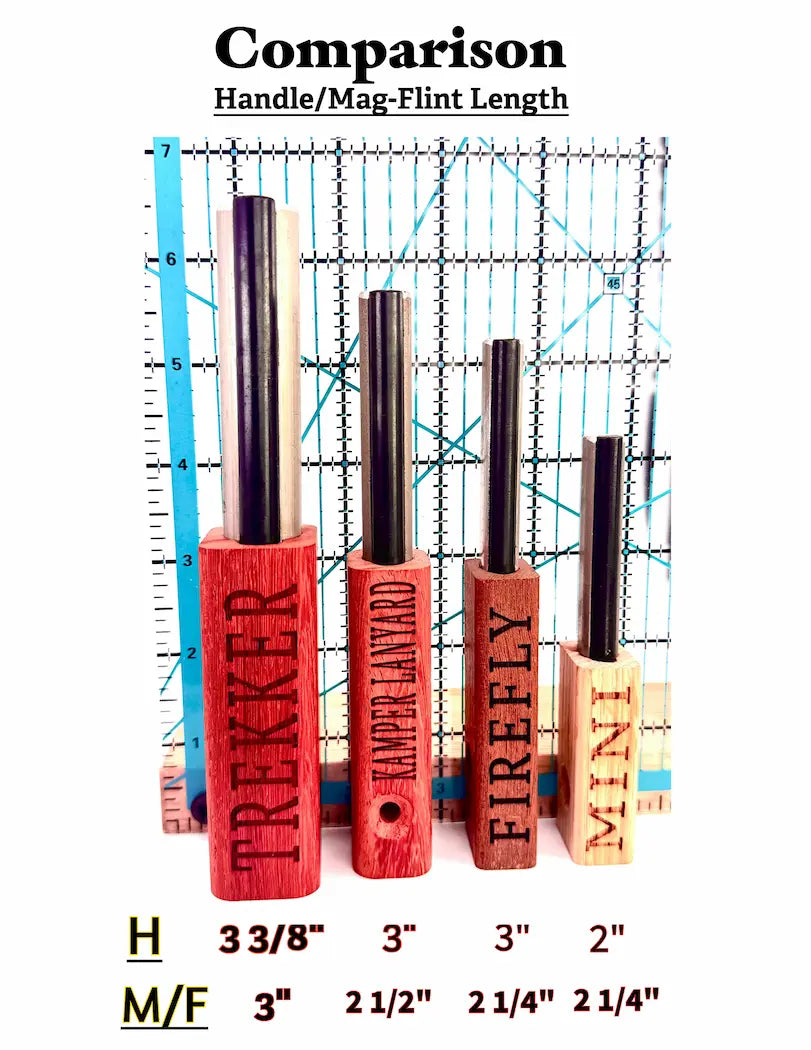 A comparison chart showing four wooden handle/mag-flint length models labeled TREKKER, KAMPER-LAWRD, FIREFLY, and MINI, with measurements listed below and a ruler in the background.